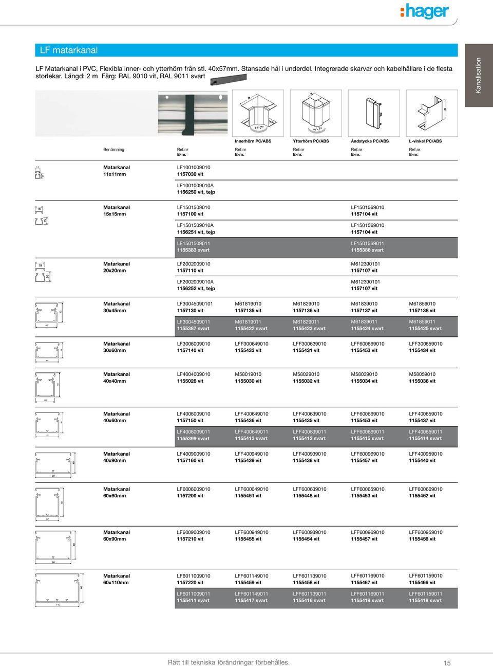 tejp 15x15mm LF1501509010 1157100 vit LF1501569010 1157104 vit LF1501509010A 1156251 vit, tejp LF1501569010 1157104 vit LF1501509011 1155383 svart LF1501569011 1155386 svart 20x20mm LF2002009010