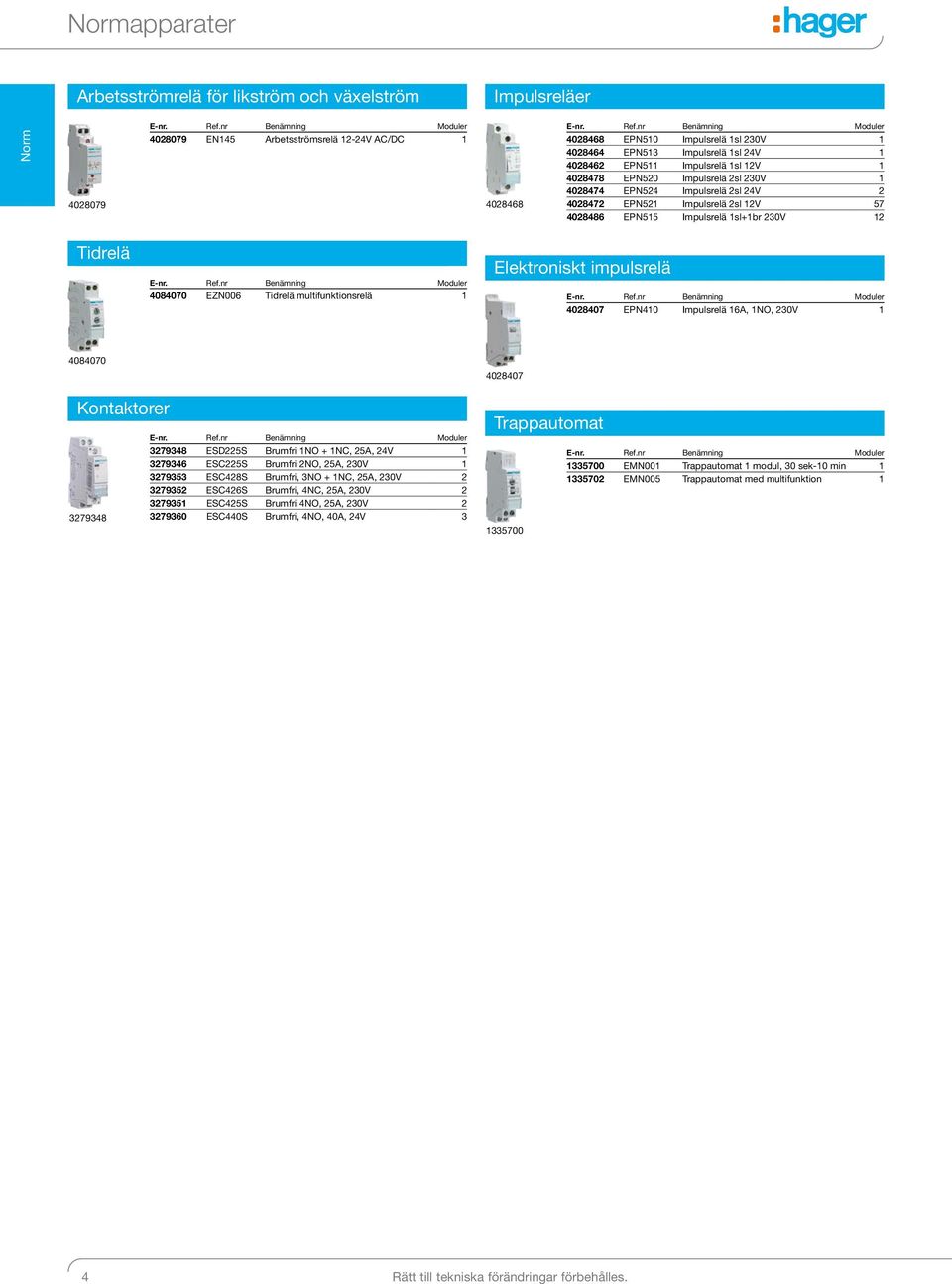 1sl+1br 230V 12 Tidrelä Jordat normuttag 4084070 EZN006 Tidrelä multifunktionsrelä 1 Elektroniskt impulsrelä 4028407 EPN410 Impulsrelä 16A, 1NO, 230V 1 4084070 Kontaktorer 3279348 3279348 ESD225S