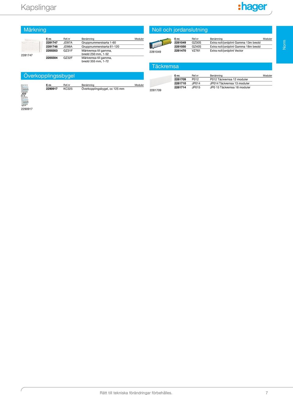 2281709 2281049 GZ30S Extra noll/jordplint Gamma 13m bredd 2281050 GZ40S Extra noll/jordplint Gamma 18m bredd 2281470 VZ761 Extra noll/jordplint Vector 2281709