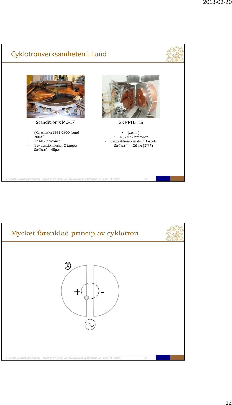 Strålström 130 µa (2*65) Michael Ljungberg/Medical Radiation Physics/Clinical Sciences Lund/Lund University/Sweden 23