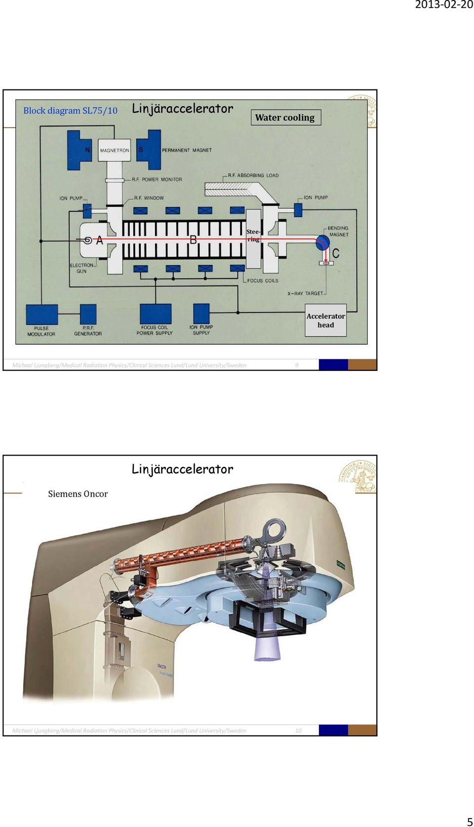 Lund/Lund University/Sweden 9 Siemens Oncor Linjäraccelerator Michael