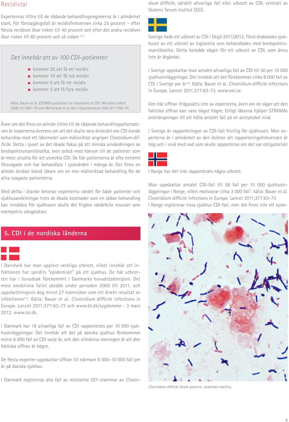 Det innebär att av 100 CDI-patienter: kommer 25 att få ett recidiv kommer 10 att få två recidiv kommer 6 att få tre recidiv kommer 5 att få fyra recidiv Källa: Bauer et al.