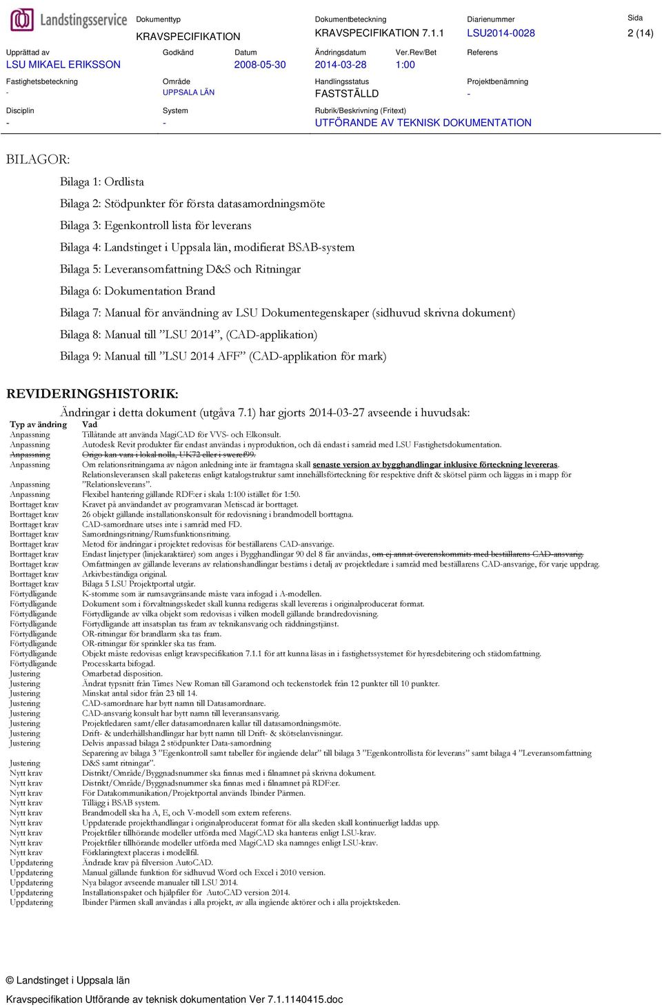 BSAB-system Bilaga 5: Leveransomfattning D&S och Ritningar Bilaga 6: Dokumentation Brand Bilaga 7: Manual för användning av LSU Dokumentegenskaper (sidhuvud skrivna dokument) Bilaga 8: Manual till