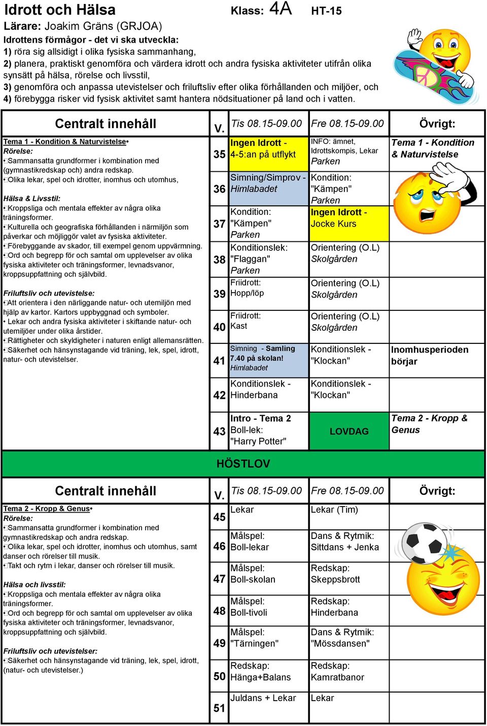 Förebyggande av skador, till exempel genom uppvärmning. Friluftsliv och utevistelse: Att orientera i den närliggande natur- och utemiljön med hjälp av kartor. Kartors uppbyggnad och symboler.