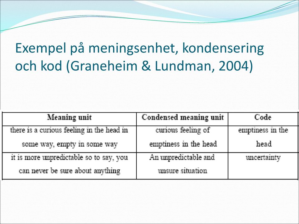 kondensering och