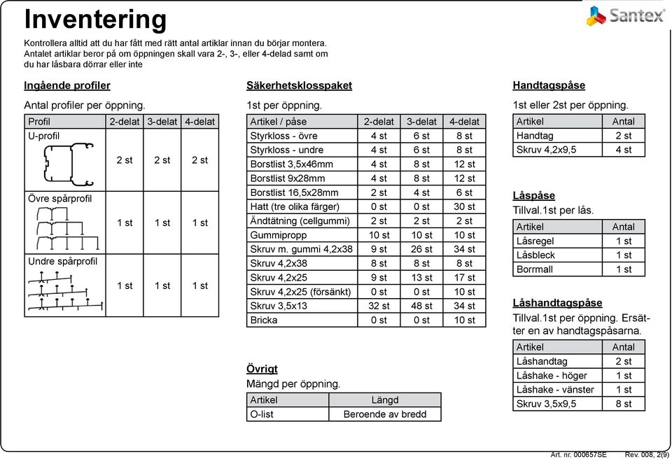 Profil 2-delat 3-delat 4-delat U-profil 2 st 2 st 2 st Övre spårprofil Undre spårprofil Säkerhetsklosspaket 1st per öppning.