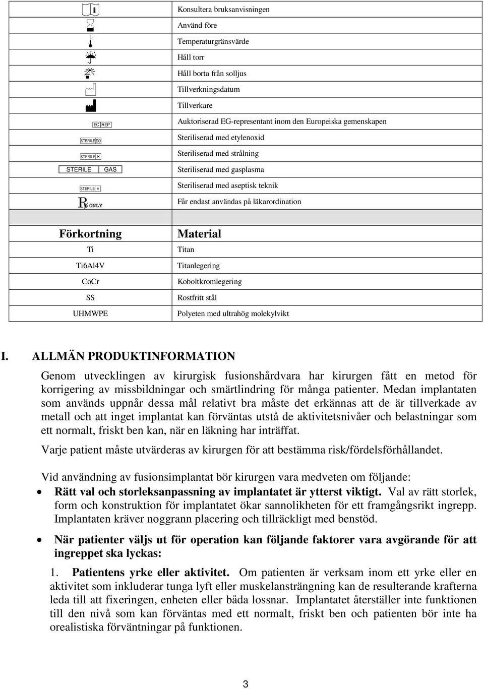 Ti Ti6Al4V CoCr SS UHMWPE Material Titan Titanlegering Koboltkromlegering Rostfritt stål Polyeten med ultrahög molekylvikt I.