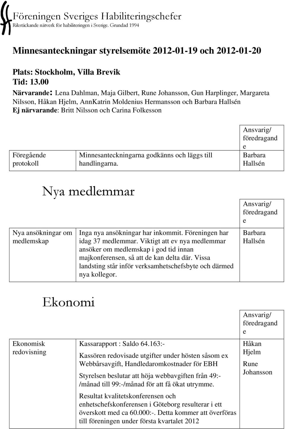 läggs till handlingarna. fördragand Nya ansökningar om mdlmskap Ekonomisk rdovisning Nya mdlmmar Ekonomi Inga nya ansökningar har inkommit. Förningn har idag 37 mdlmmar.