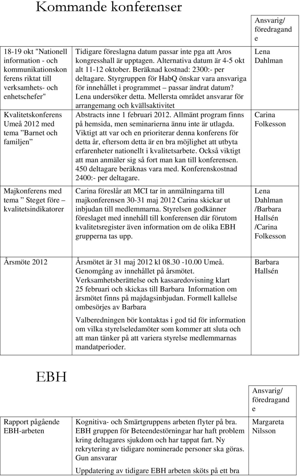 Styrgruppn för HabQ önskar vara ansvariga för innhållt i programmt passar ändrat datum? Lna undrsökr dtta. Mllrsta områdt ansvarar för arrangmang och kvällsaktivitt Abstracts inn 1 fbruari 2012.