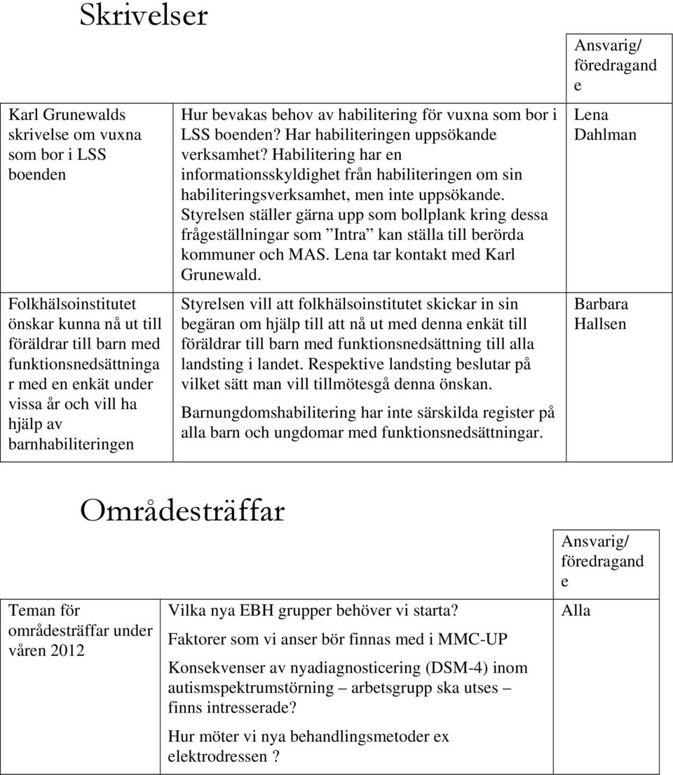 Habilitring har n informationsskyldight från habilitringn om sin habilitringsvrksamht, mn int uppsökand.