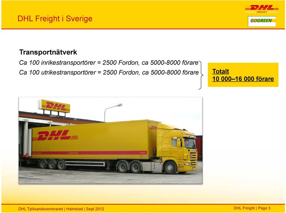 förare Ca 100 utrikestransportörer = 2500 Fordon, ca