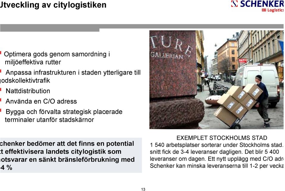 effektivisera landets citylogistik som otsvarar en sänkt bränsleförbrukning med 4 % EXEMPLET STOCKHOLMS STAD 1 540 arbetsplatser sorterar under Stockholms