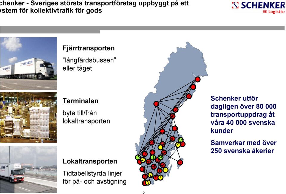lokaltransporten Lokaltransporten Tidtabellstyrda linjer för på- och avstigning Schenker