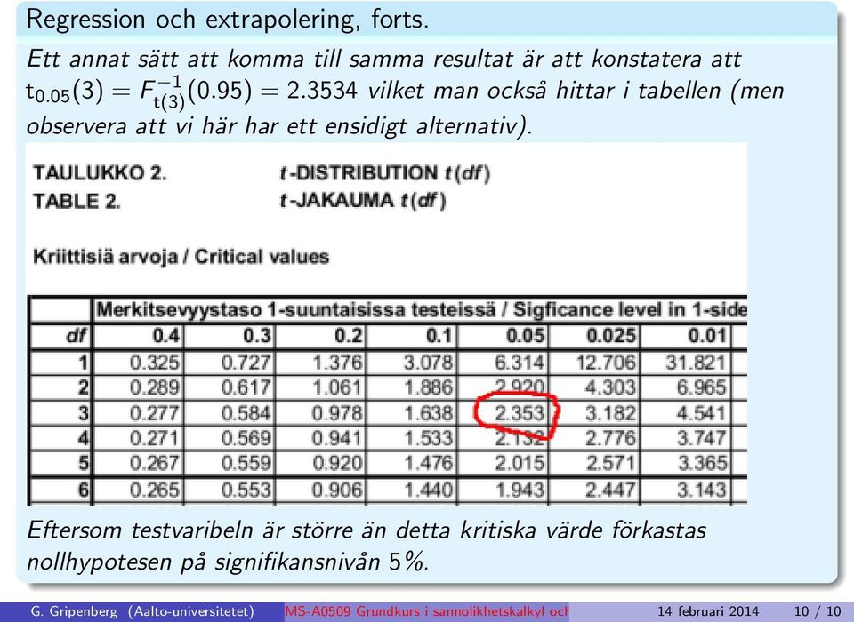 3534 vilket ma också hittar i tabelle (me observera att vi här har ett esidigt alterativ).