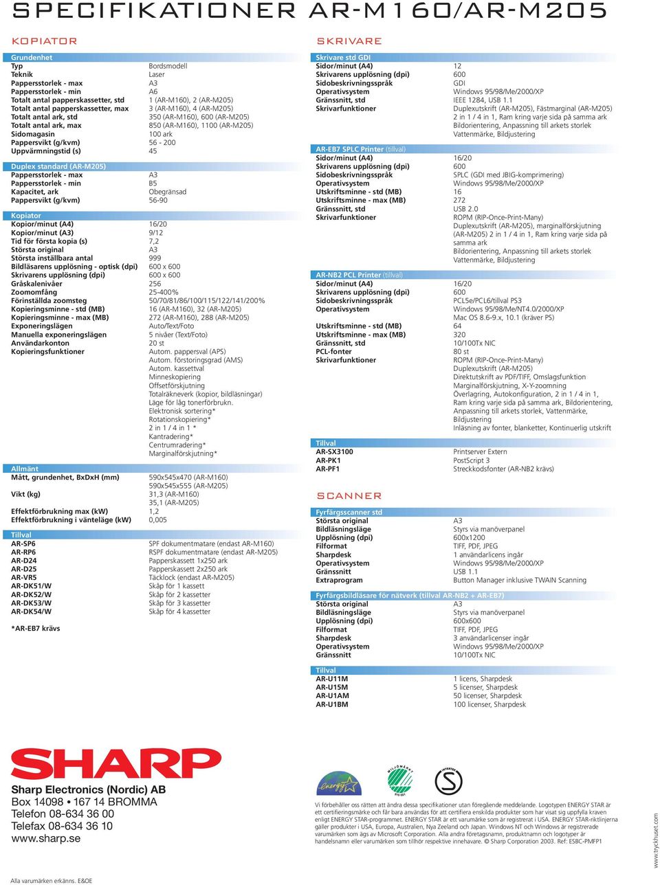 Uppvärmningstid (s) 45 Duplex standard (AR-M205) Pappersstorlek - max Pappersstorlek - min B5 Kapacitet, ark Obegränsad Pappersvikt (g/kvm) 56-90 Kopiator Kopior/minut (A4) 16/20 Kopior/minut () 9/12