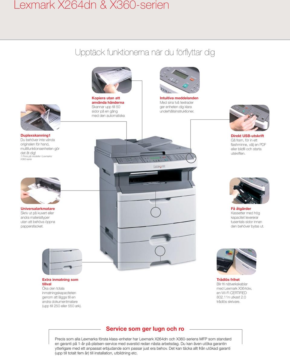 1 Finns på modeller i Lexmarks X360-serie Direkt USB-utskrift Gå fram, för in ett flashminne, välj en PDF eller bildfil och starta utskriften.