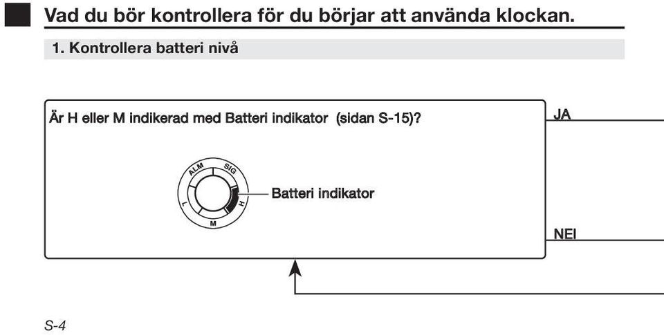 Kontrollera batteri nivå Är H eller M