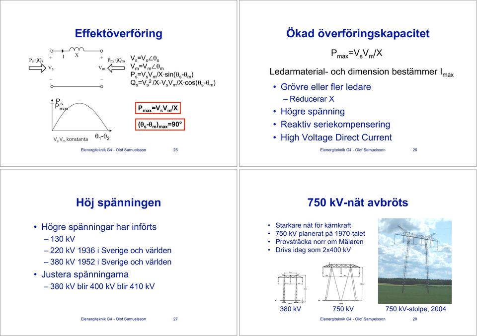 Voltage Direct Current Elenergiteknik G4 - Olof Samuelsson 6 Höj spänningen 750 kv-nät avbröts Högre spänningar har införts 130 kv 0 kv 1936 i Sverige och världen 380 kv 195 i Sverige och världen