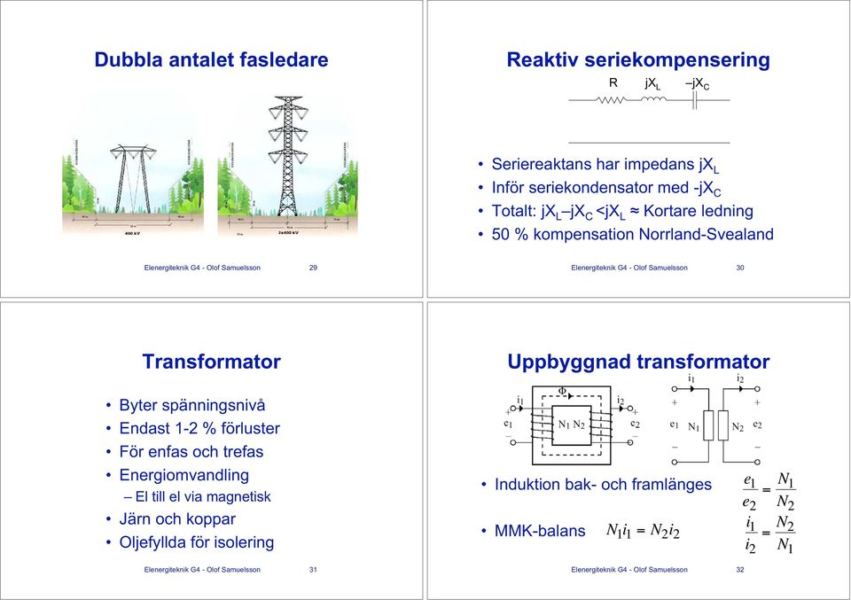 spänningsnivå Endast 1- % förluster För enfas och trefas Energiomvandling El till el via magnetisk Järn och koppar Oljefyllda för isolering Elenergiteknik