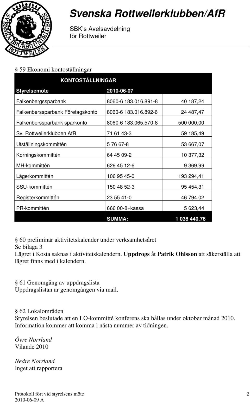 Rottweilerklubben AfR 71 61 43-3 59 185,49 Utställningskommittén 5 76 67-8 53 667,07 Korningskommittén 64 45 09-2 10 377,32 MH-kommittén 629 45 12-6 9 369,99 Lägerkommittén 106 95 45-0 193 294,41