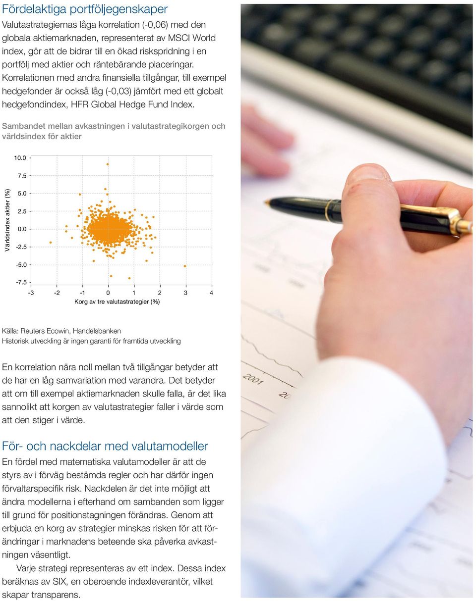 Korrelationen med andra finansiella tillgångar, till exempel hedgefonder är också låg (-0,03) jämfört med ett globalt hedgefondindex, HFR Global Hedge Fund Index.