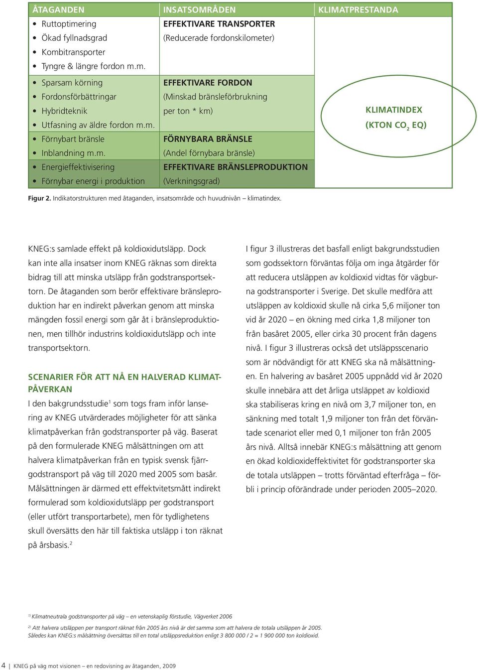 Indikatorstrukturen med åtaganden, insatsområde och huvudnivån klimatindex. KNEG:s samlade effekt på koldioxidutsläpp.