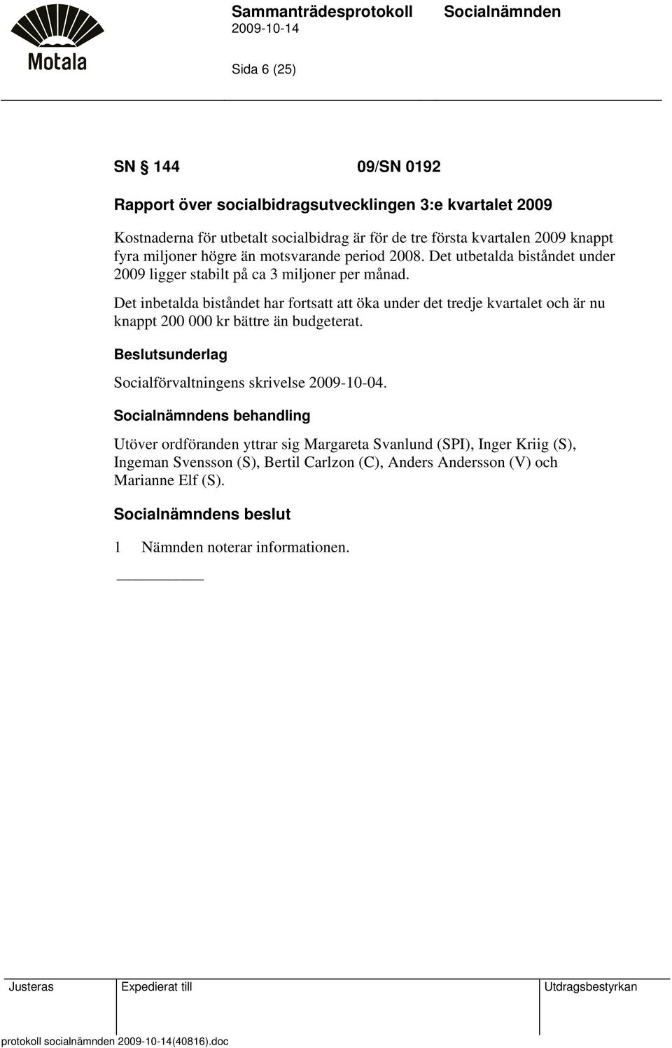 Det inbetalda biståndet har fortsatt att öka under det tredje kvartalet och är nu knappt 200 000 kr bättre än budgeterat. Beslutsunderlag Socialförvaltningens skrivelse 2009-10-04.