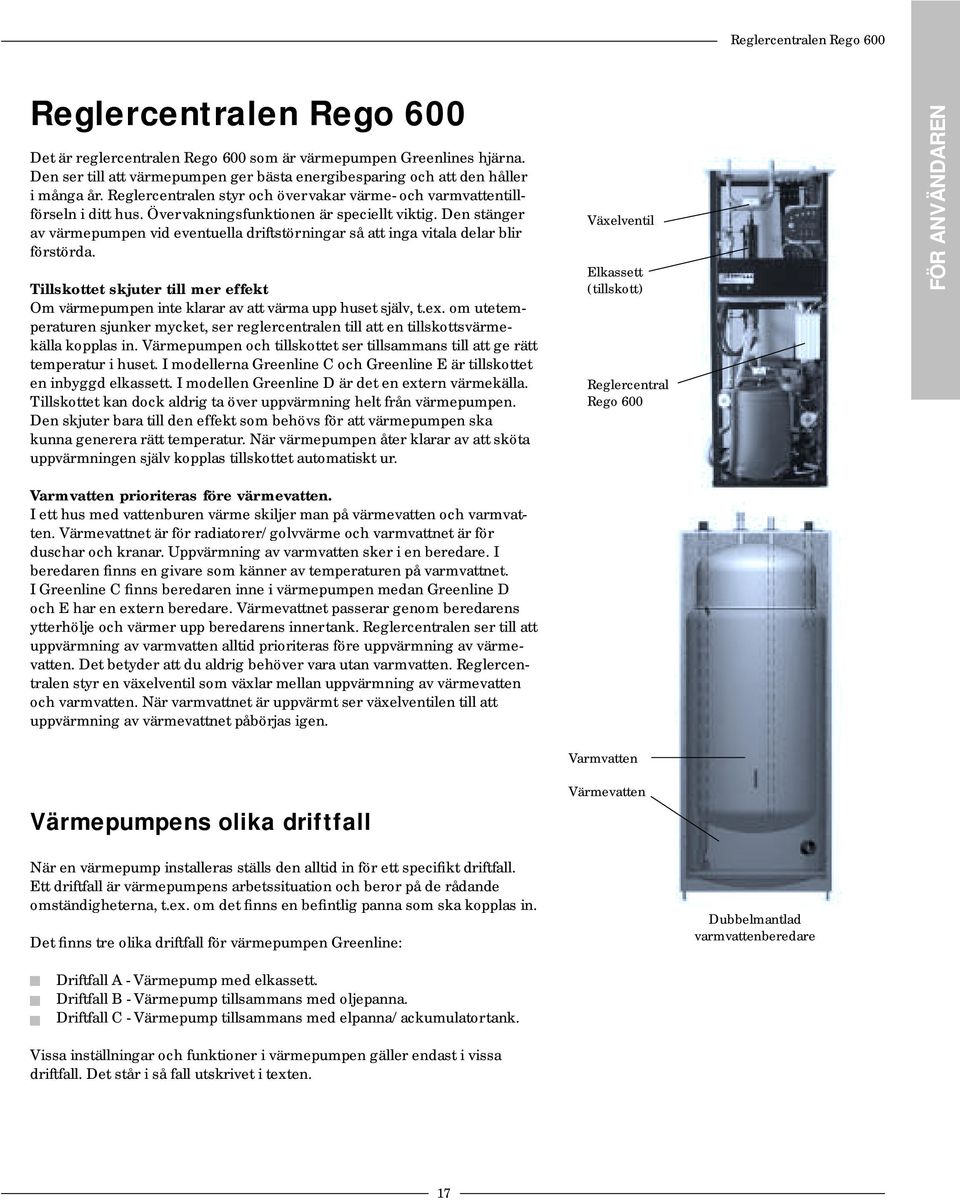 Övervakningsfunktionen är speciellt viktig. Den stänger av värmepumpen vid eventuella driftstörningar så att inga vitala delar blir förstörda.