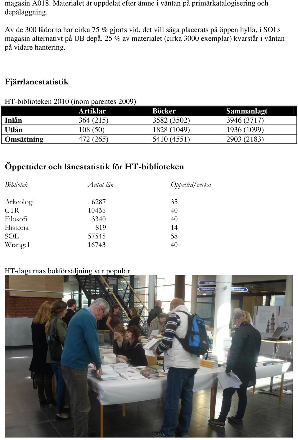 25 % av materialet (cirka 3000 exemplar) kvarstår i väntan på vidare hantering.