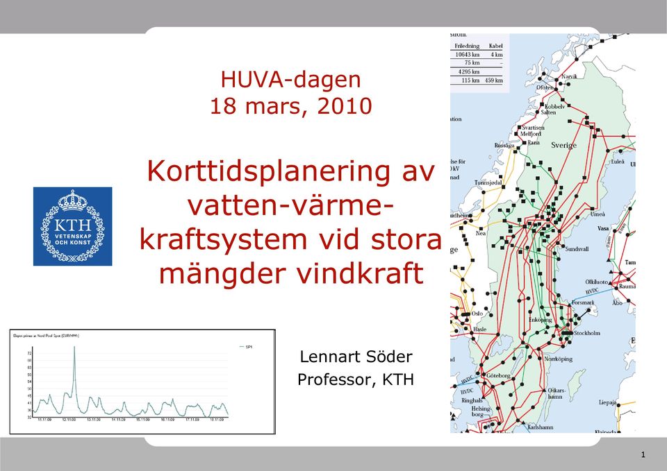 vatten-värmekraftsystem vid