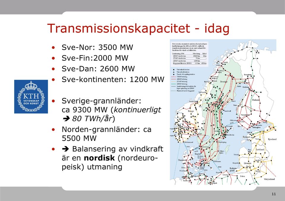 ca 9300 MW (kontinuerligt 80 TWh/år) Norden-grannländer: ca 5500