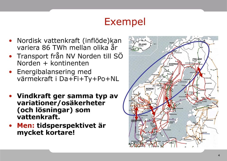 värmekraft i Da+Fi+Ty+Po+NL Vindkraft ger samma typ av