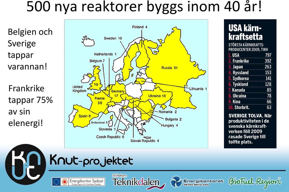 Belgien och Sverige tappar