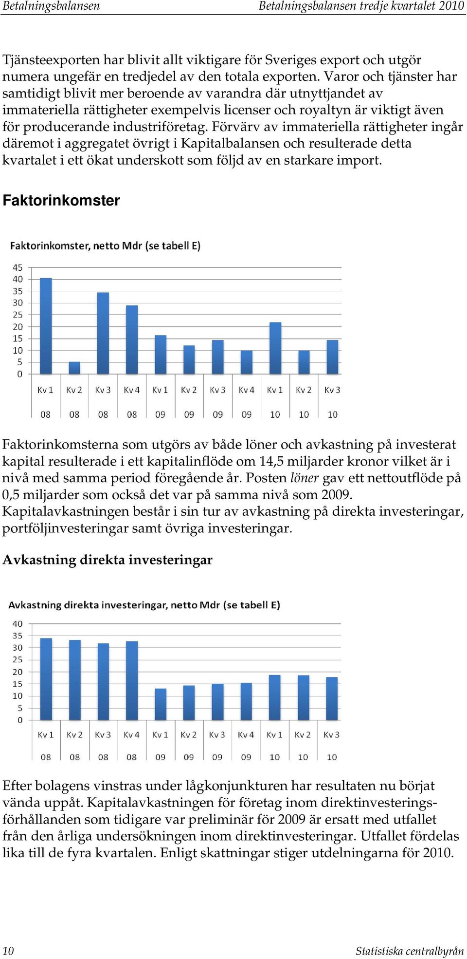 Förvärv av immaeriella räigheer ingår däremo i aggregae övrig i Kapialbalansen och resulerade dea kvarale i e öka undersko som följd av en sarkare impor.