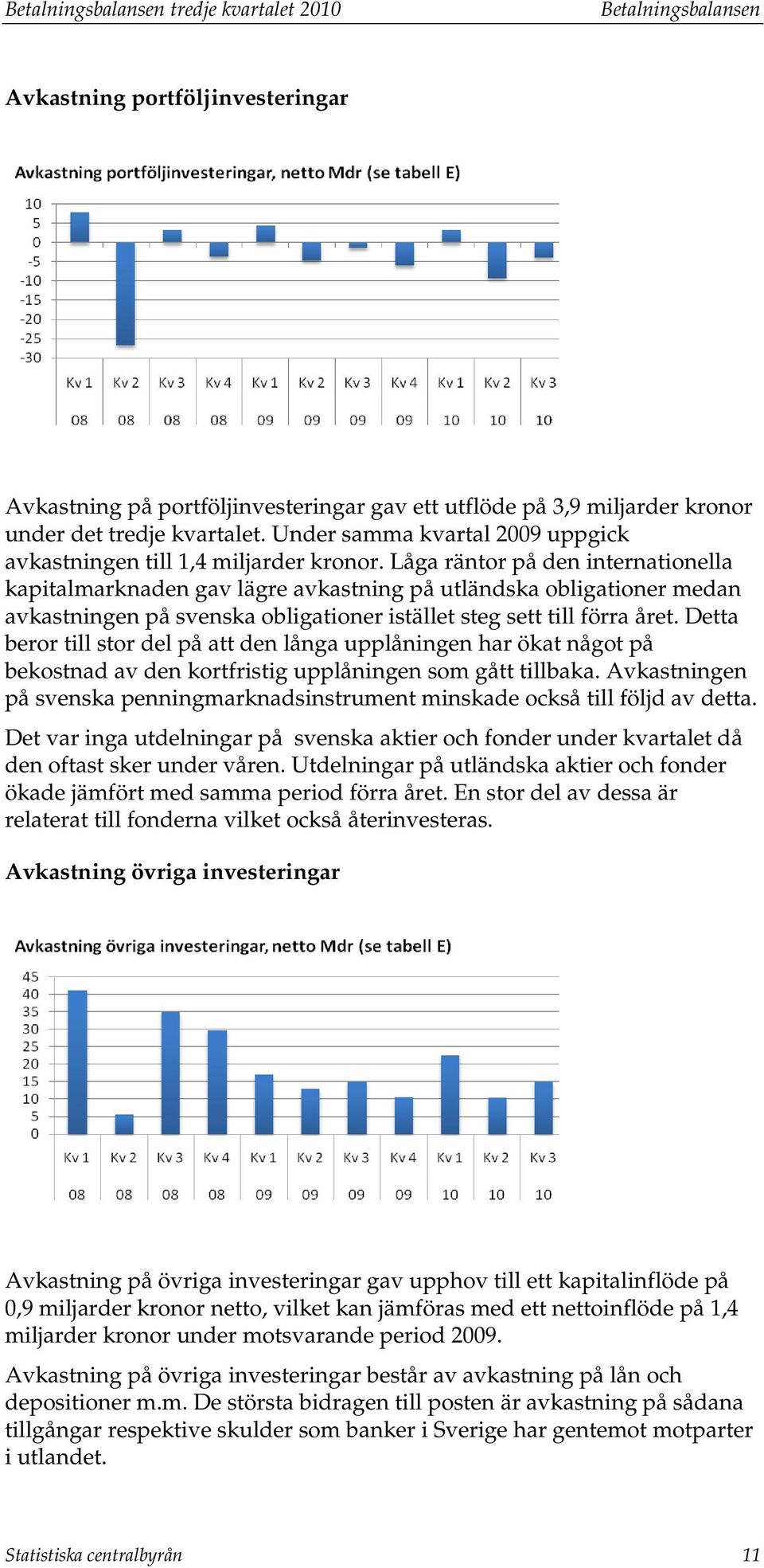 Låga ränor på den inernaionella kapialmarknaden gav lägre avkasning på uländska obligaioner medan avkasningen på svenska obligaioner isälle seg se ill förra åre.