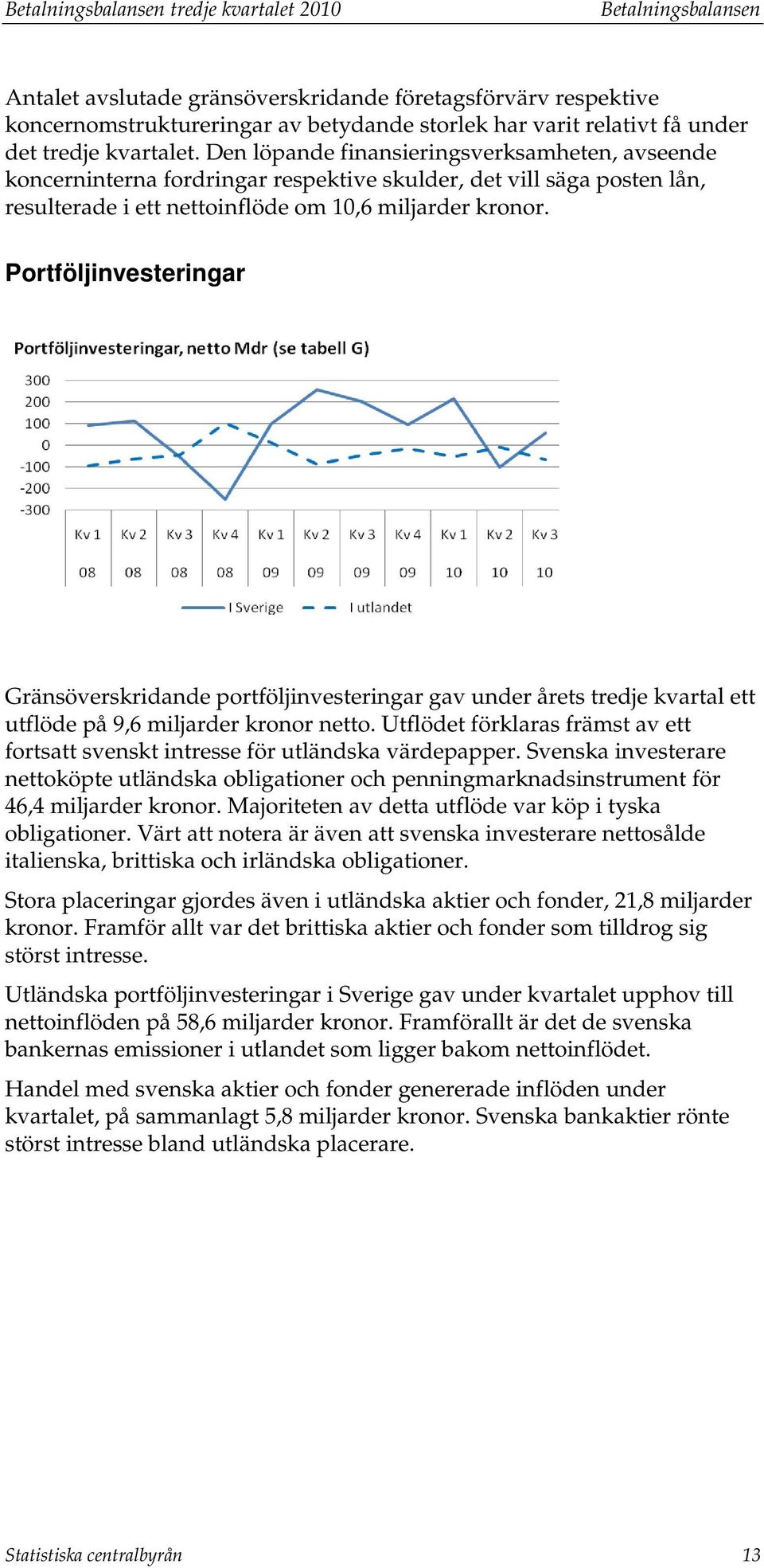 Porföljinveseringar Gränsöverskridande porföljinveseringar gav under åres redje kvaral e uflöde på 9,6 miljarder kronor neo. Uflöde förklaras främs av e forsa svensk inresse för uländska värdepapper.