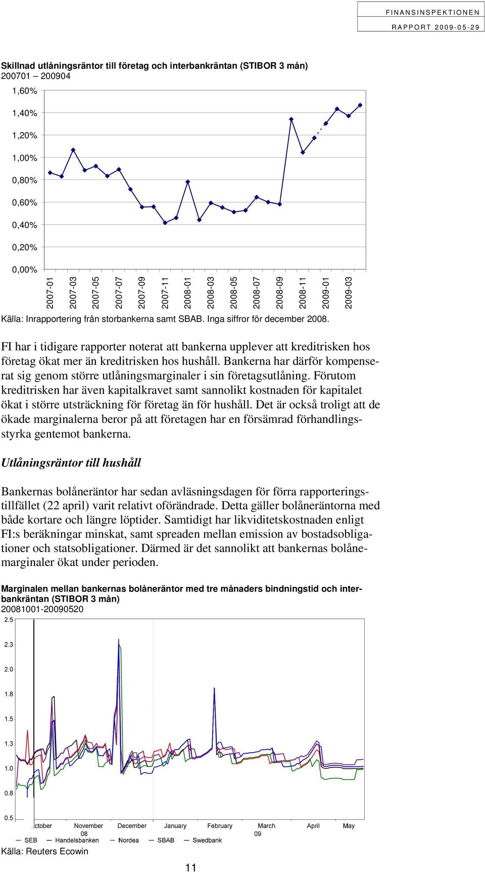 2009-03 FI har i tidigare rapporter noterat att bankerna upplever att kreditrisken hos företag ökat mer än kreditrisken hos hushåll.