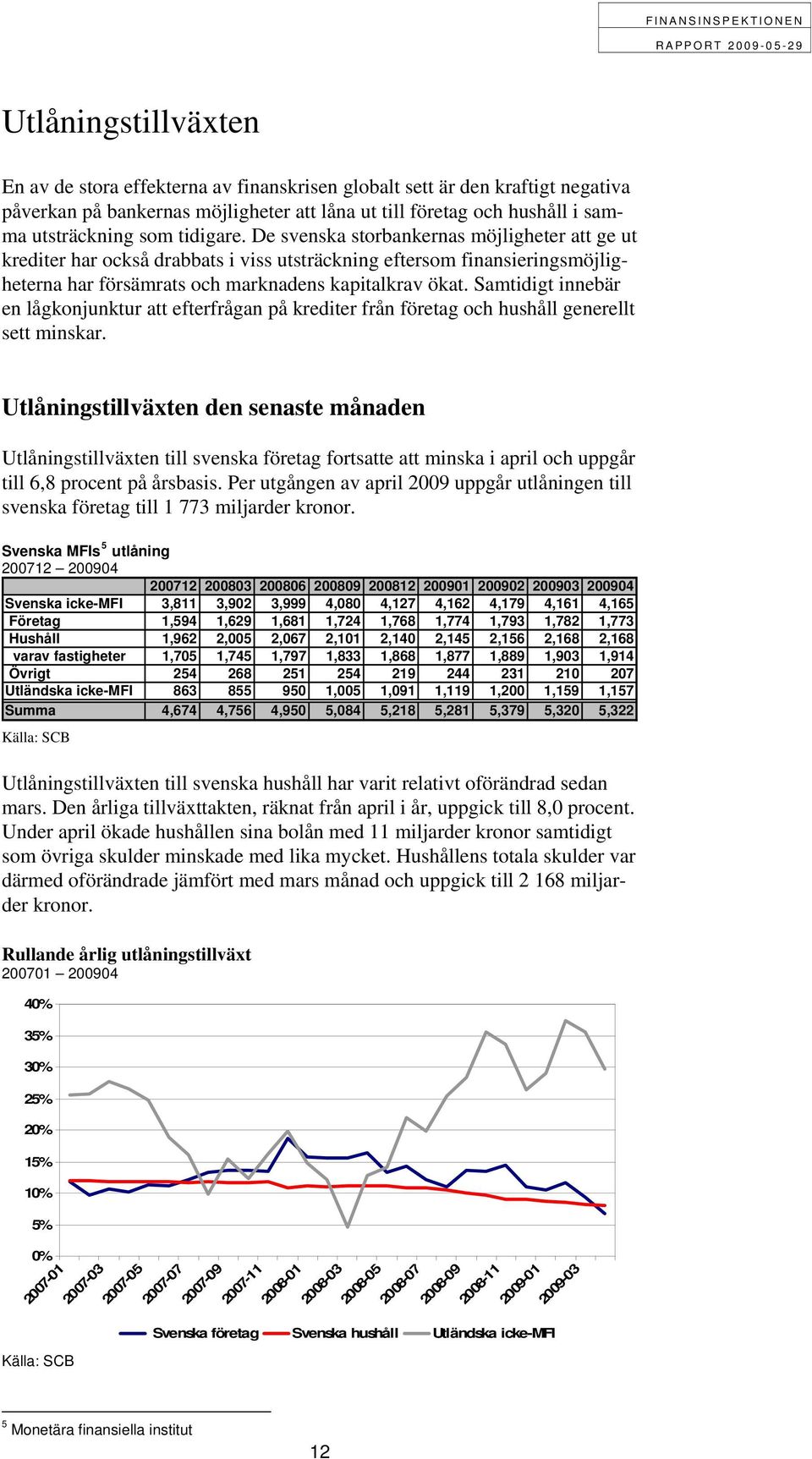 Samtidigt innebär en lågkonjunktur att efterfrågan på krediter från företag och hushåll generellt sett minskar.