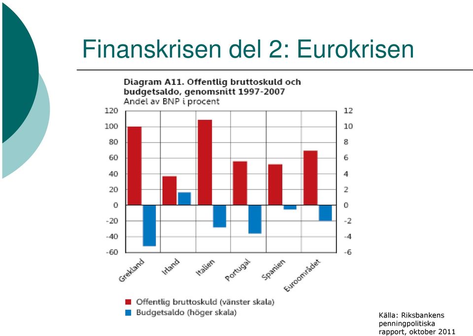 Riksbankens