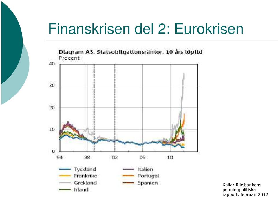 Riksbankens