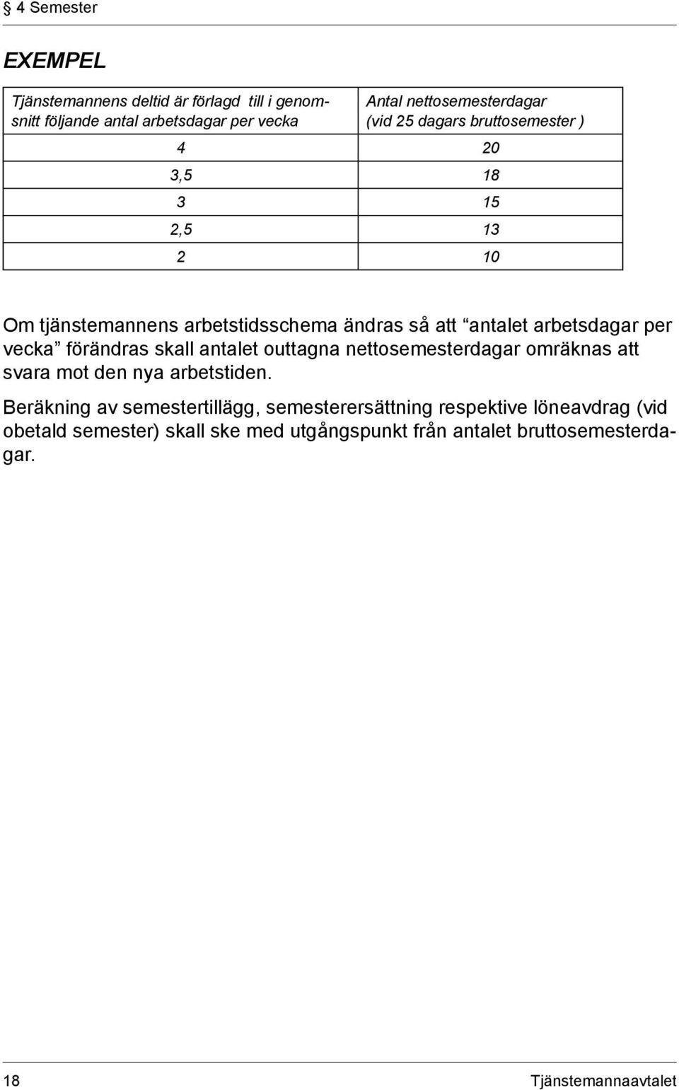 förändras skall antalet outtagna nettosemesterdagar omräknas att svara mot den nya arbetstiden.