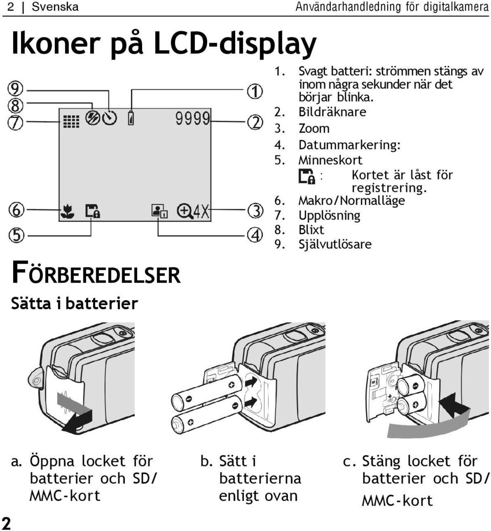 Bildräknare 3. Zoom 4. Datummarkering: 5. Minneskort : Kortet är låst för registrering. 6. Makro/Normalläge 7.