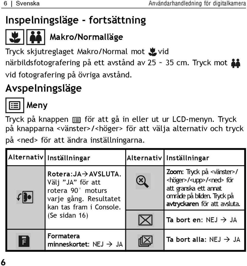 Tryck på knapparna <vänster>/<höger> för att välja alternativ och tryck på <ned> för att ändra inställningarna. Alternativ Inställningar Rotera:JA AVSLUTA.