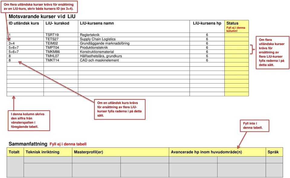 marknadsföring 6 5+6+7 TMPT04 Produktionsteknik 6 5+6+7 TMKM86 Konstruktionsmaterial 6 8 TMHL07 Hållfasthetslära, grundkurs 6 8 TMKT14 CAD och maskinelement 6 Om flera utländska kurser krävs för