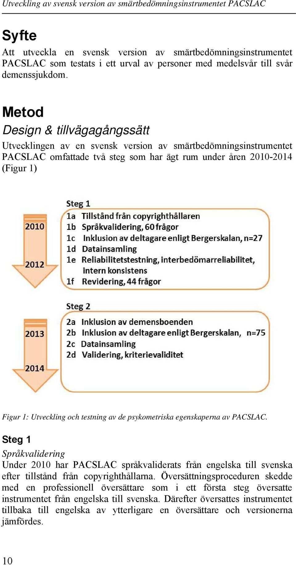 testning av de psykometriska egenskaperna av PACSLAC. Steg 1 Språkvalidering Under 2010 har PACSLAC språkvaliderats från engelska till svenska efter tillstånd från copyrighthållarna.