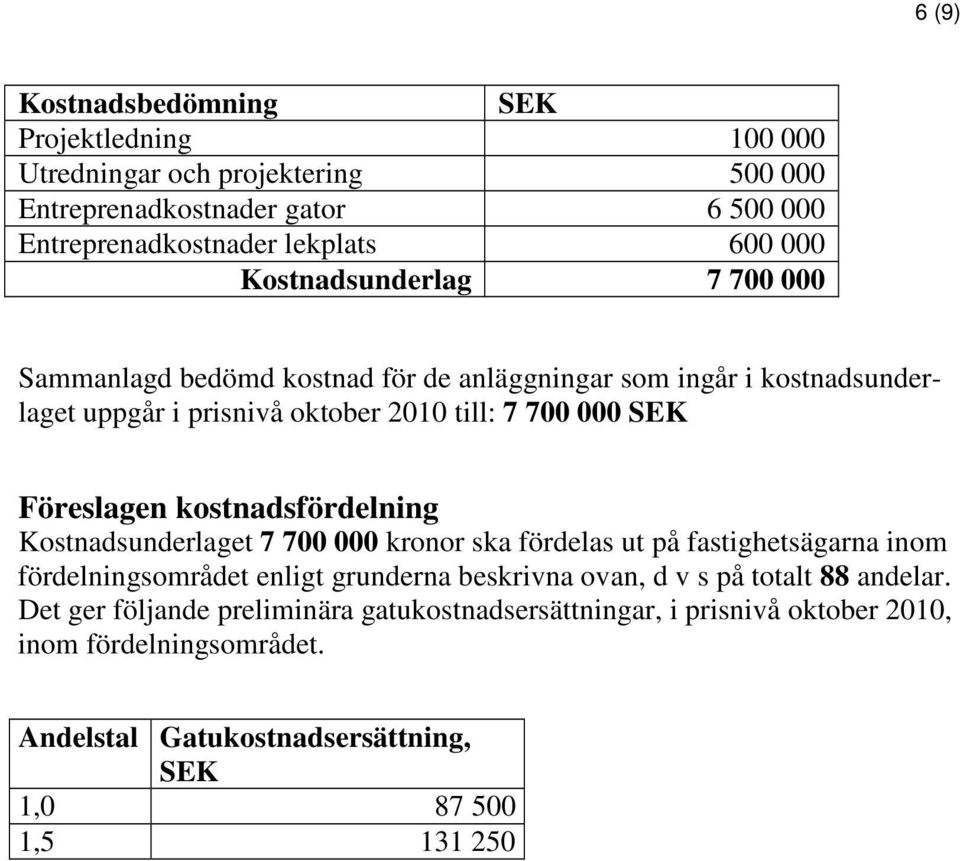 kostnadsfördelning Kostnadsunderlaget 7 700 000 kronor ska fördelas ut på fastighetsägarna inom fördelningsområdet enligt grunderna beskrivna ovan, d v s på totalt 88