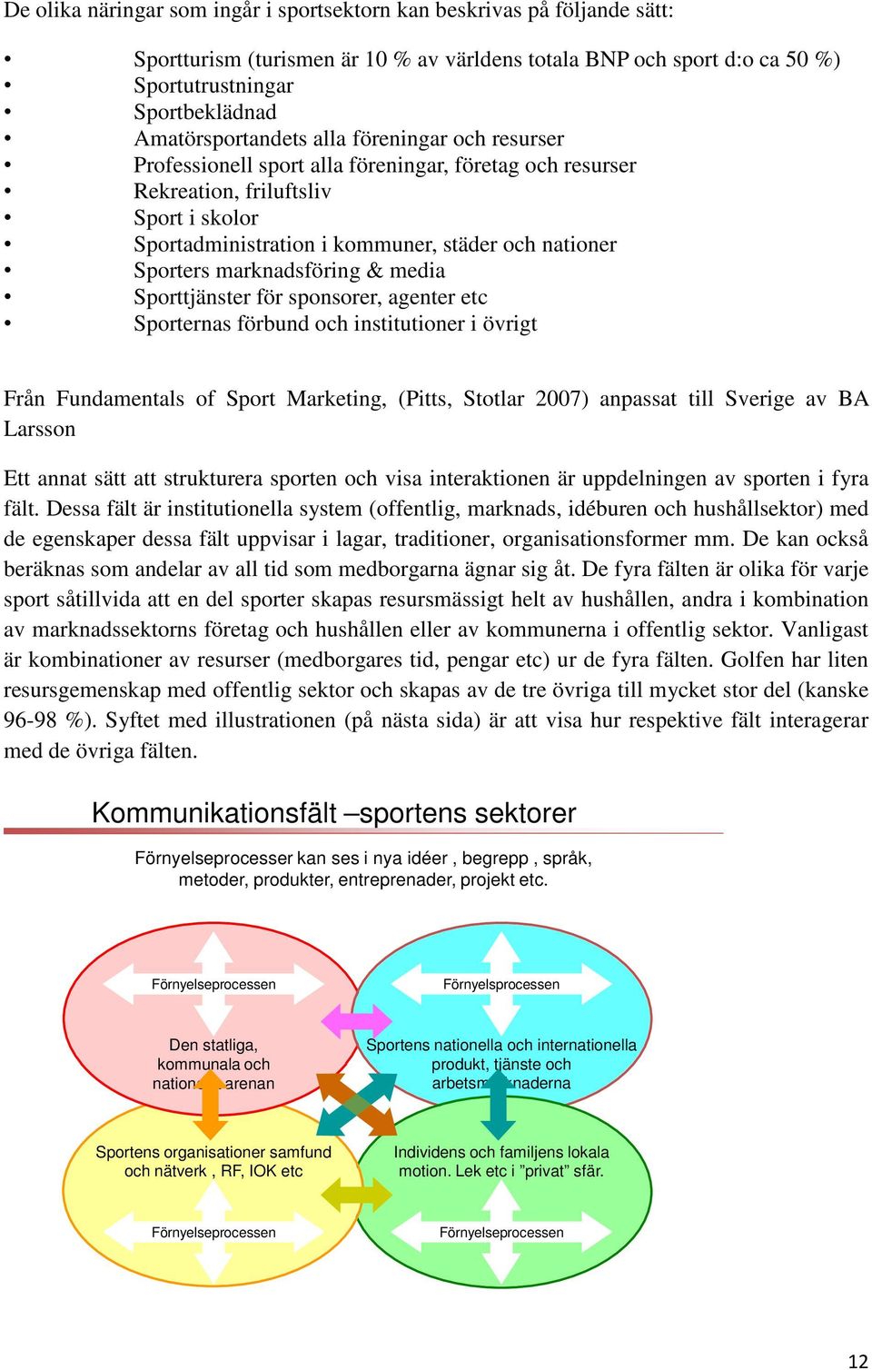 Sporters marknadsföring & media Sporttjänster för sponsorer, agenter etc Sporternas förbund och institutioner i övrigt Från Fundamentals of Sport Marketing, (Pitts, Stotlar 2007) anpassat till
