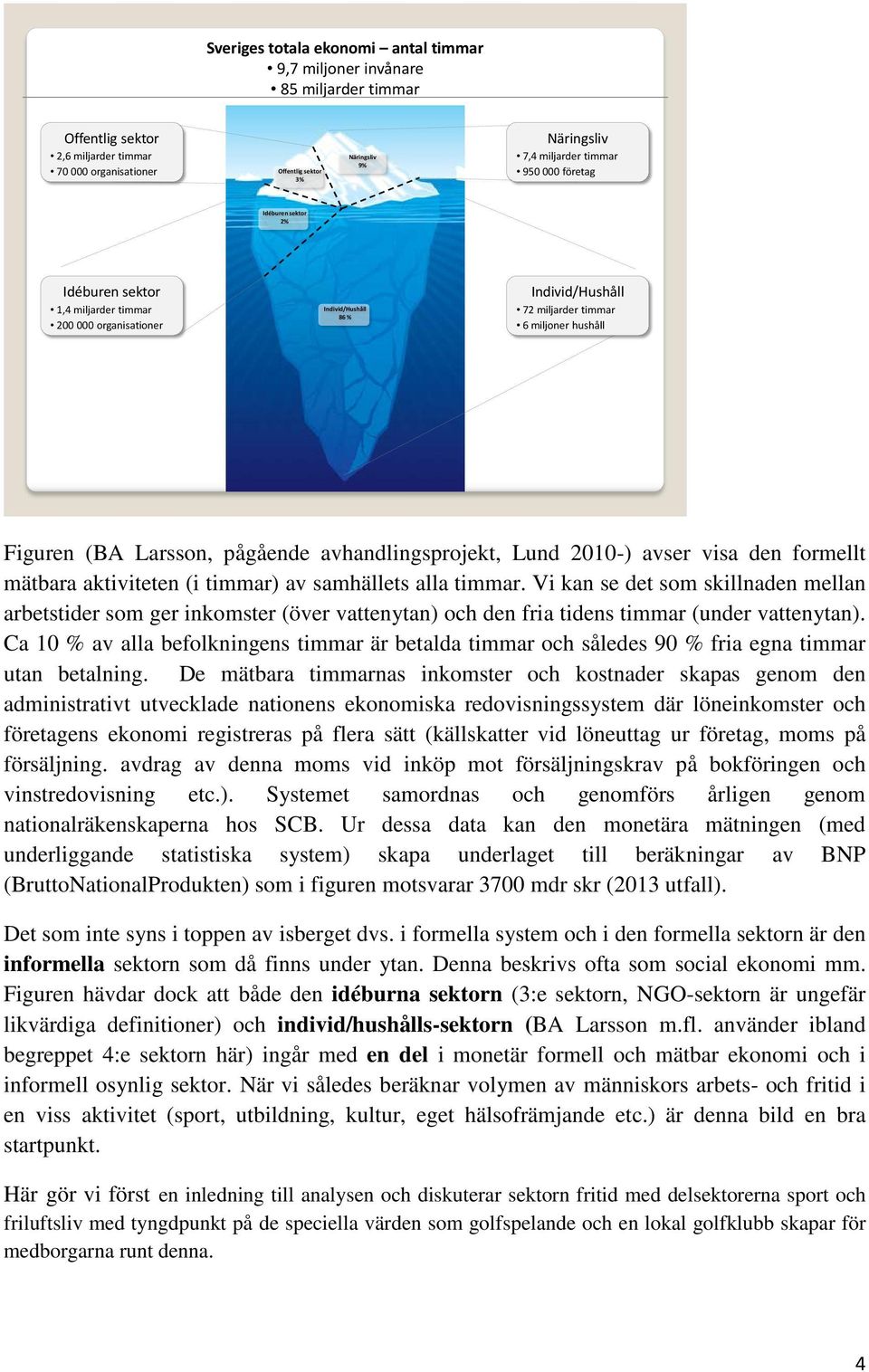 pågående avhandlingsprojekt, Lund 2010-) avser visa den formellt mätbara aktiviteten (i timmar) av samhällets alla timmar.