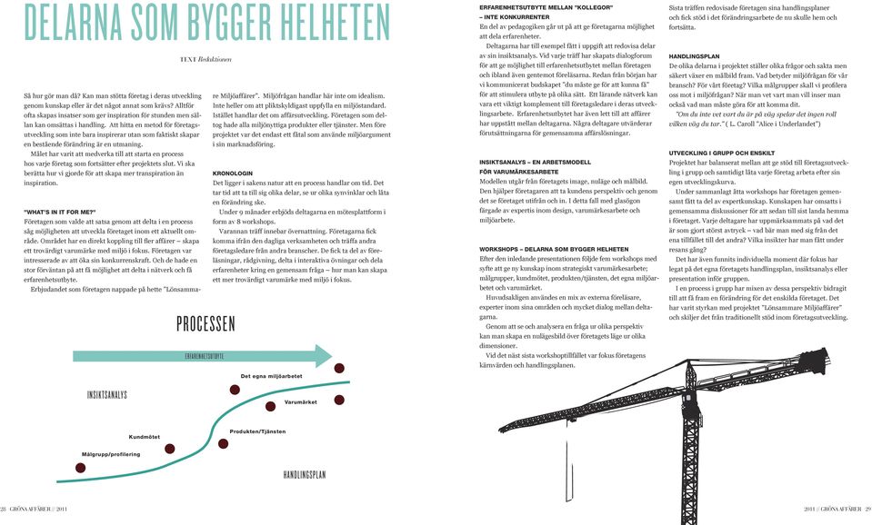 ofta skapas insatser som ger inspiration för stunden men sällan kan omsättas i handling. Att hitta en metod för företagstog hade alla miljönyttiga produkter eller tjänster.