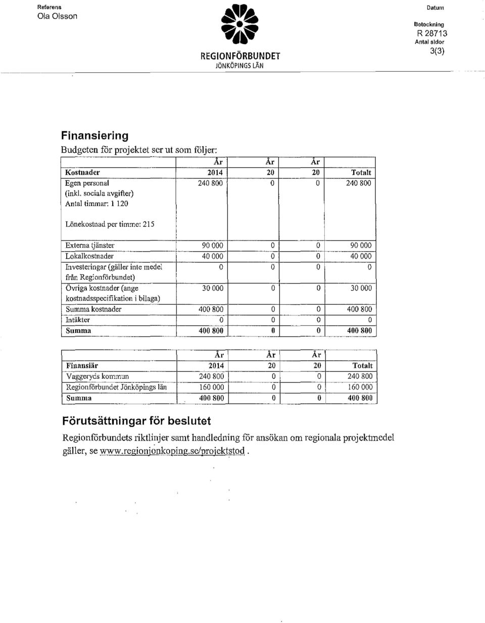 . sociala avgifter) Antal timmar: l 120 Lönekostnad per timme: 215 Externa tjänster 90 000 o o 90 000 Lokalkostnader 40 000 o o 40 000 Investeringar (gäller inte medel o o o o från Regionförbundet l